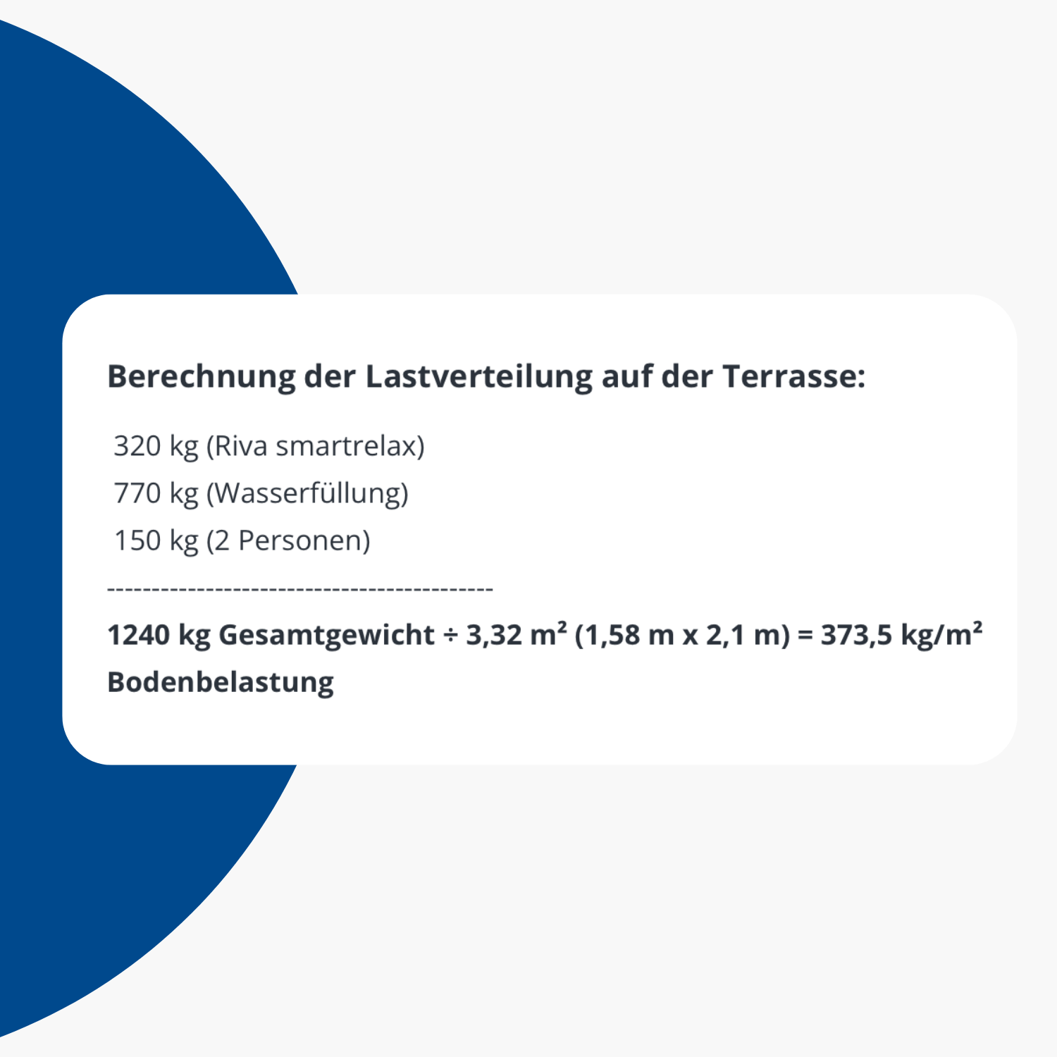 Wellness-Oase auf der Terrasse