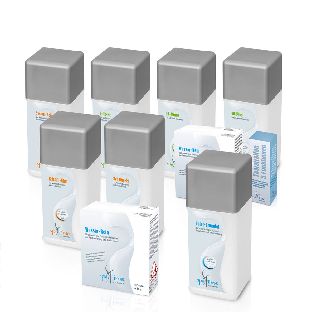 Chlor Starterset All-Inclusive