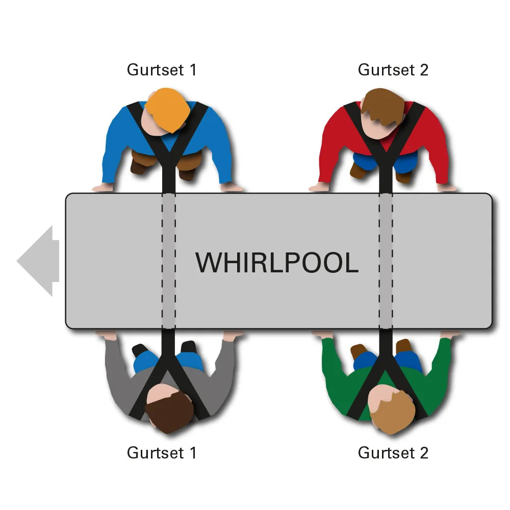 Tragegurte für den Whirlpooltransport Möbeltragegurte