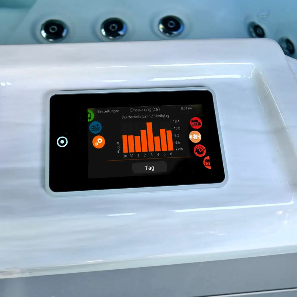 Gecko Wärmepumpe 5 kW inkl. Nachrüst-Set für AIDA Smartrelax Whirlpools