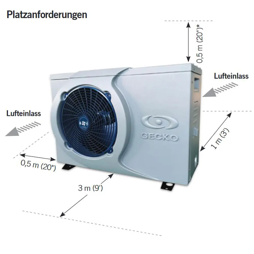 Gecko Wärmepumpe 5 kW inkl. Nachrüst-Set für AIDA Smartrelax Whirlpools
