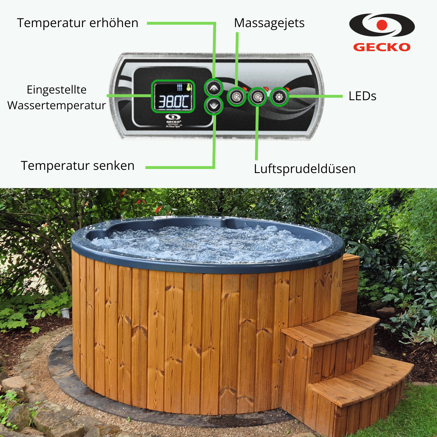 Hot Tub elektrisch - AIDA® Noric Edition "All in", Vollausstattung | Whirlpool-System