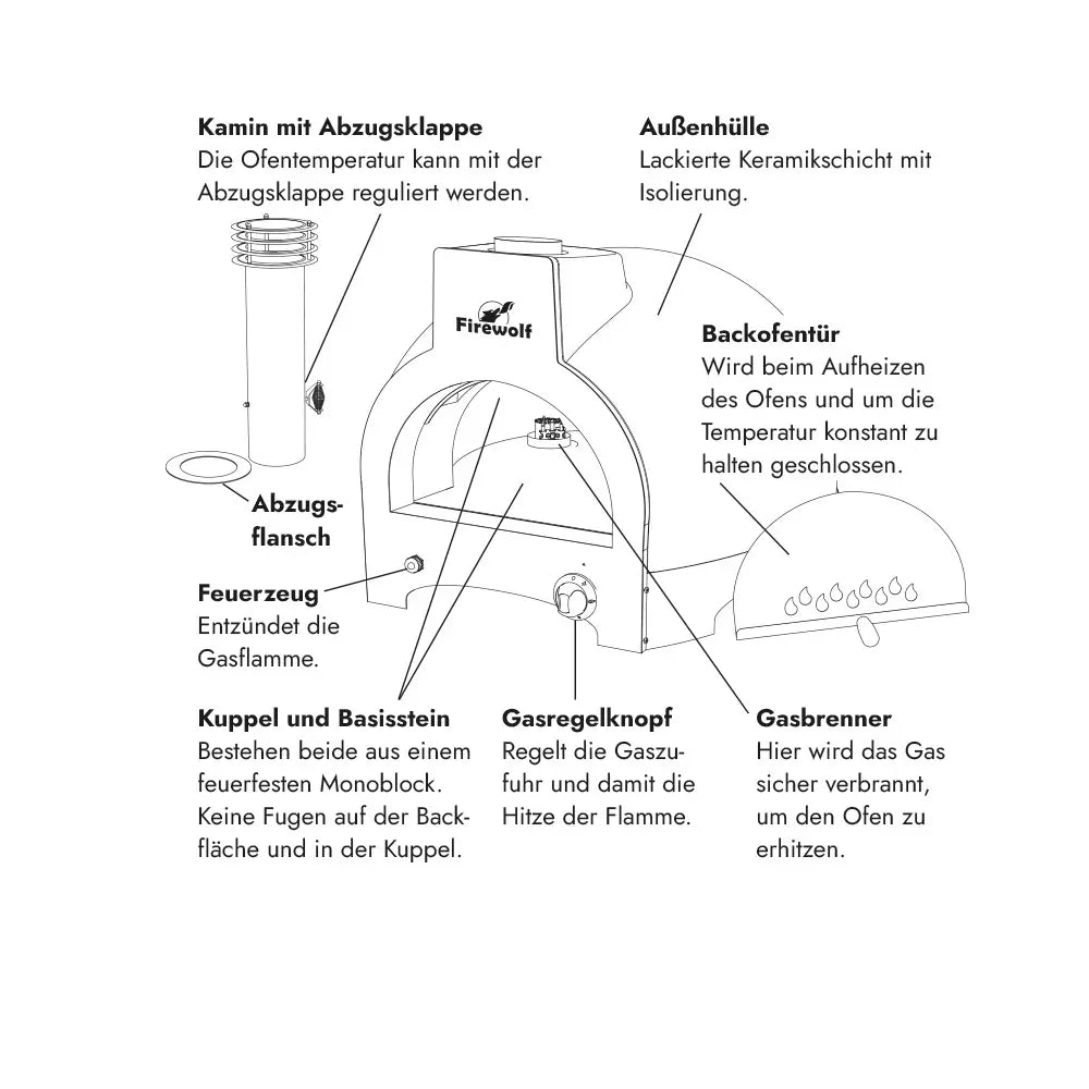 Steinofen Firewolf Carlo – Hybrid Pizzaofen zum Backen, Kochen, Grillen & Garen