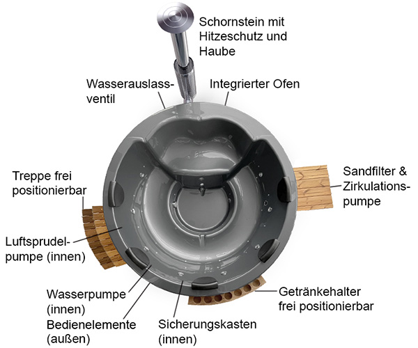 600x500-position-komponenten-noric-edition